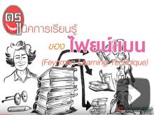 เทคนิคการเรียนรู้ของไฟยน์แมน (Feynman Learning Technique) เทคนิคการเรียนรู้ของไฟยน์แมน (Feynman Learning Technique)
